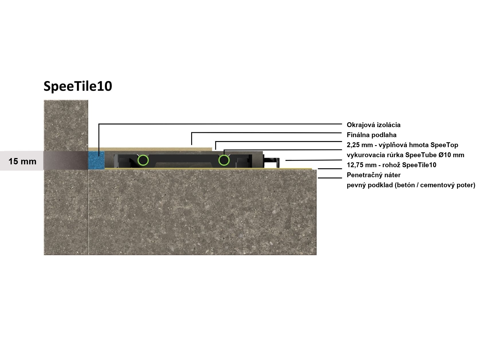 SpeeTile beton